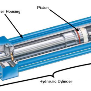 04-0280 Cylinder for Powerdivider
